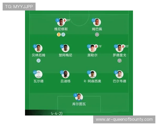 分析：皇马客场失利，中场控制力不足暴露隐患