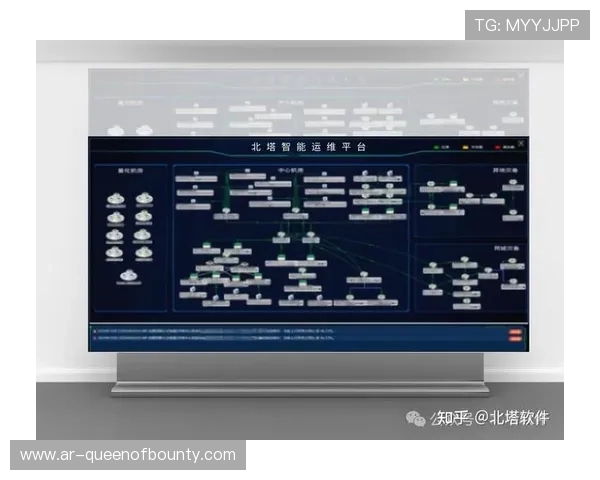 数字化运营平台在当前阶段强化远程运维 实现了故障毫秒级预警响应
